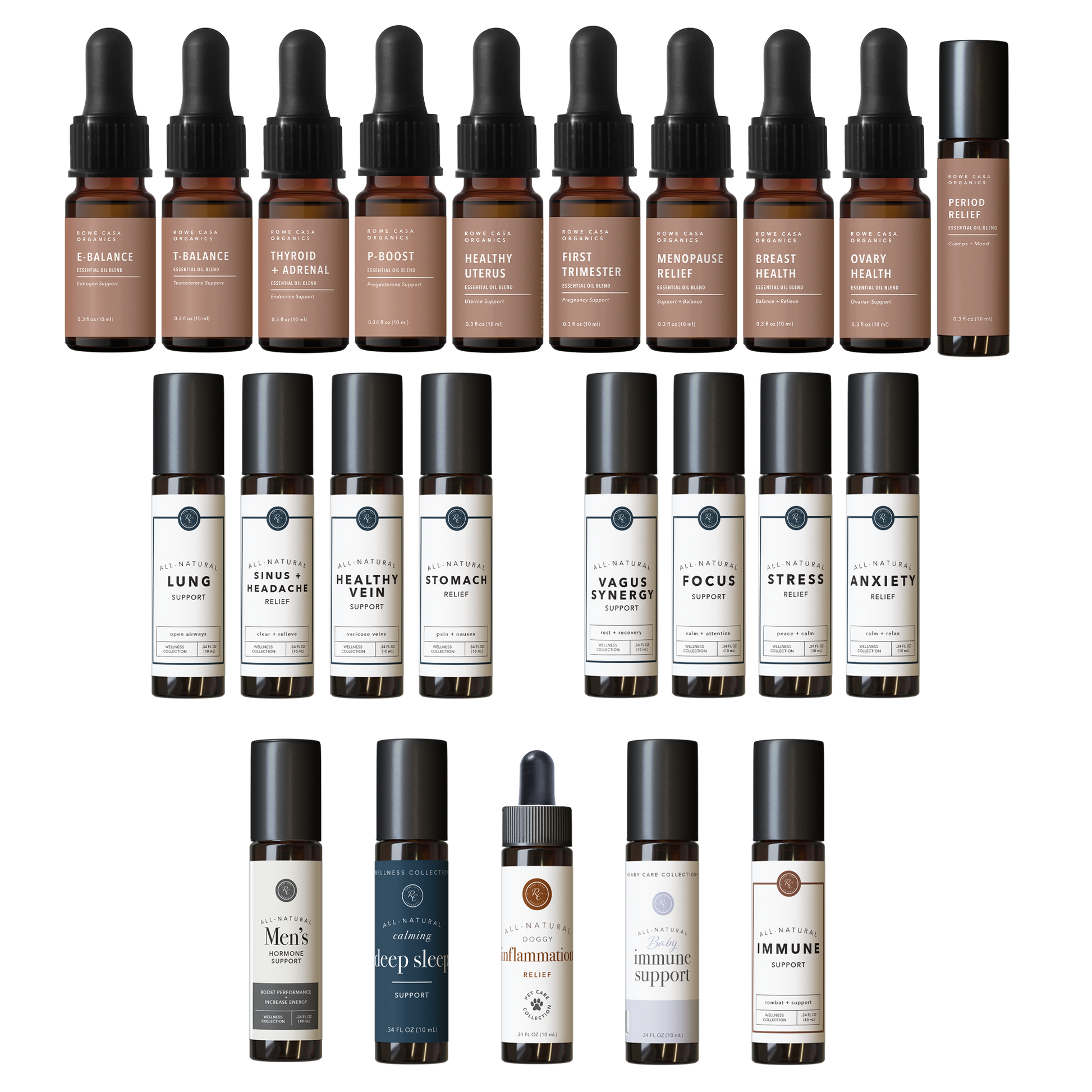 Wellness Blends Bundle